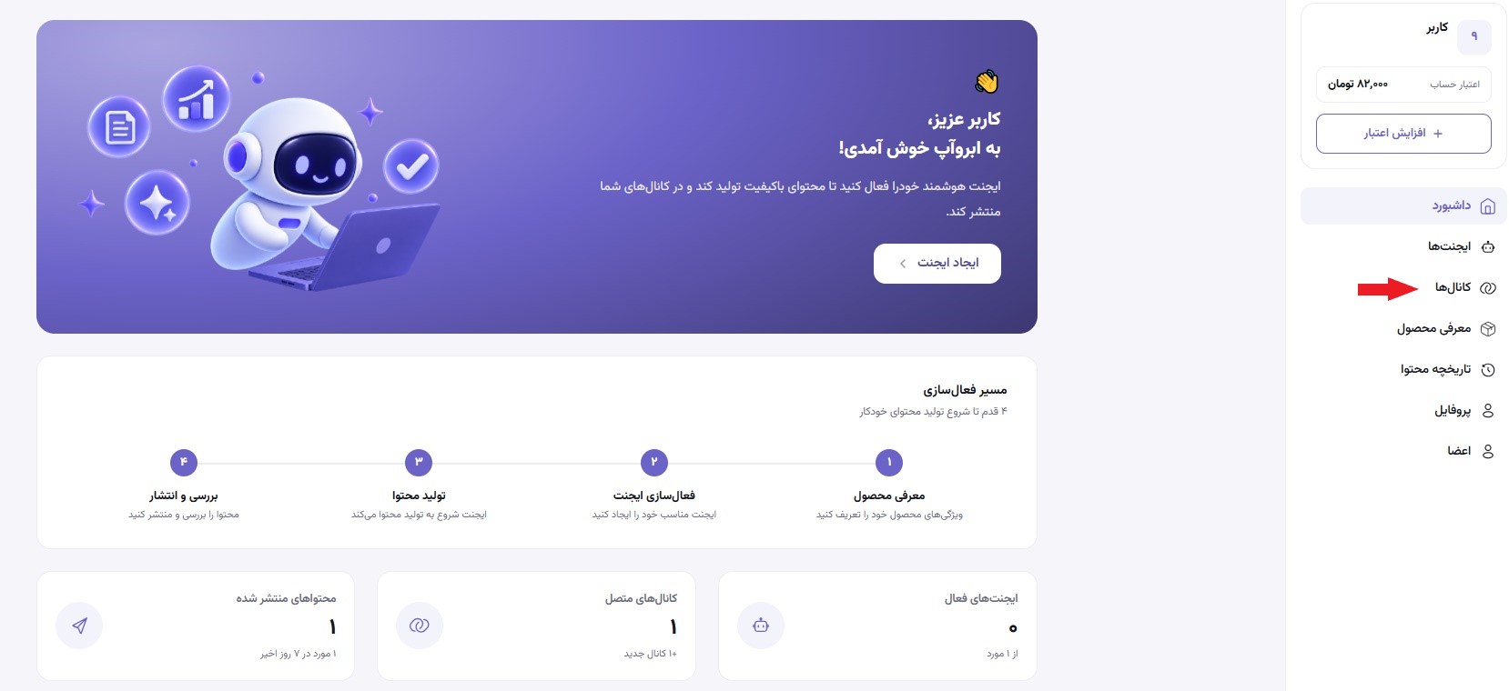 پنل ابروآپ